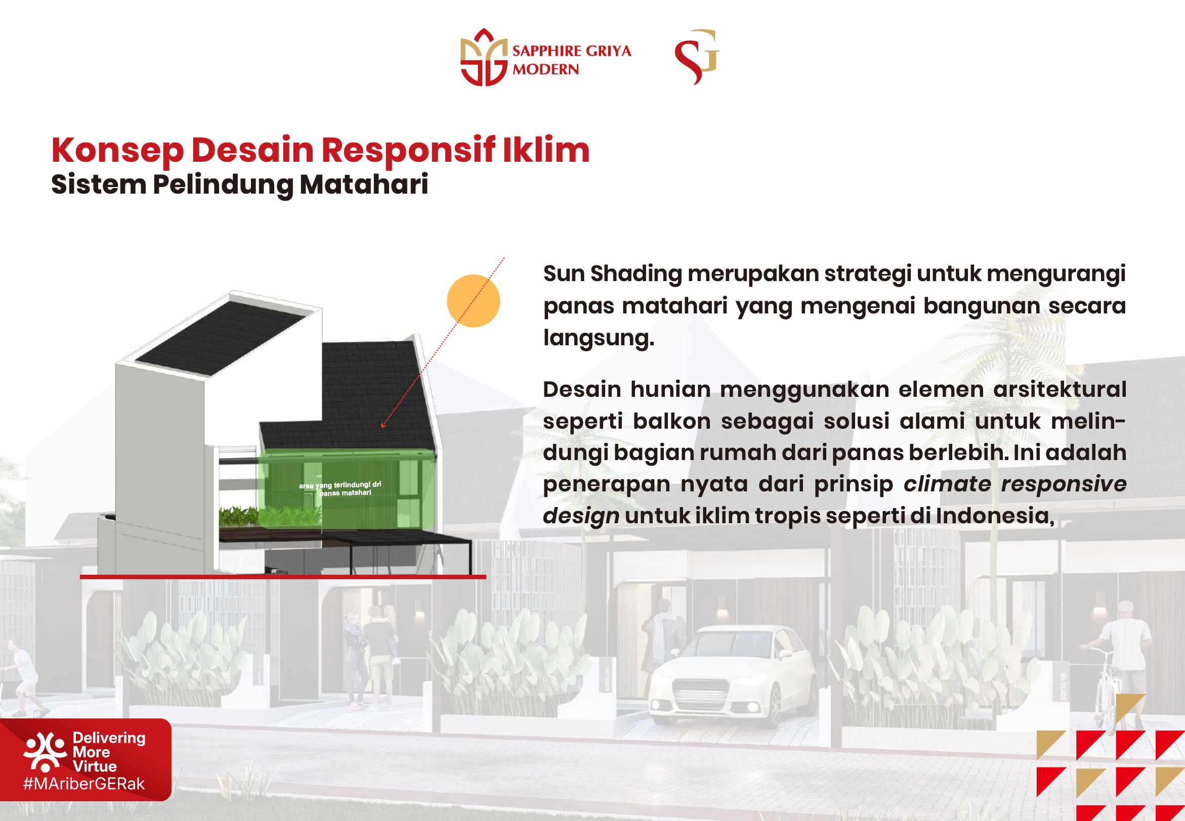 Konsep Sistem Pelindung Matahari