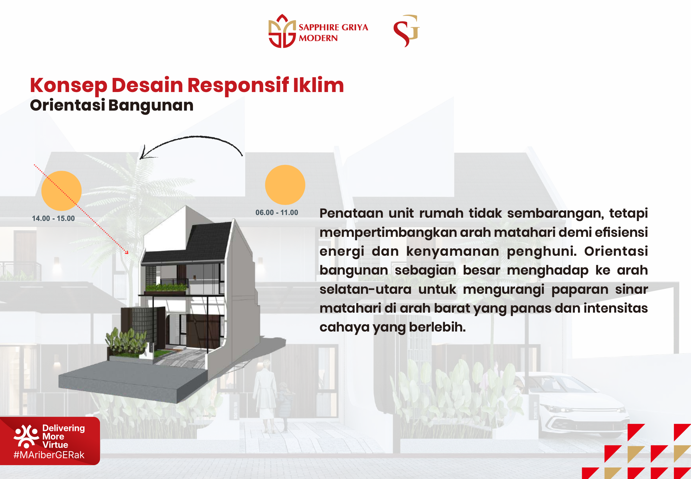 Konsep Desain Responsif Iklim - Orientasi Bangunan