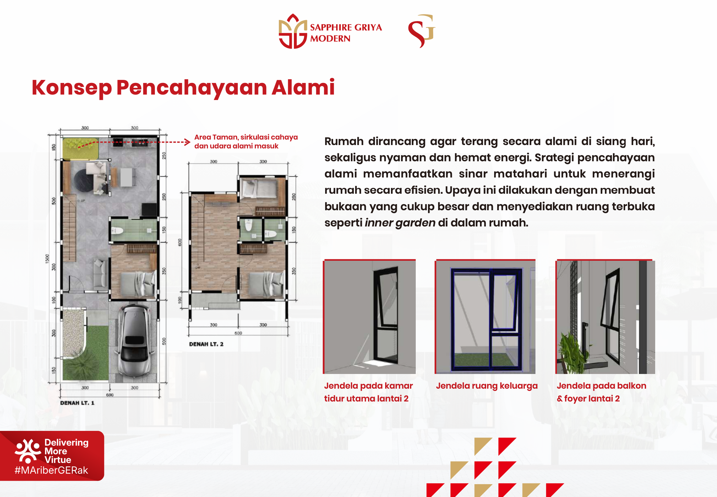 Konsep Pencahayaan Alami