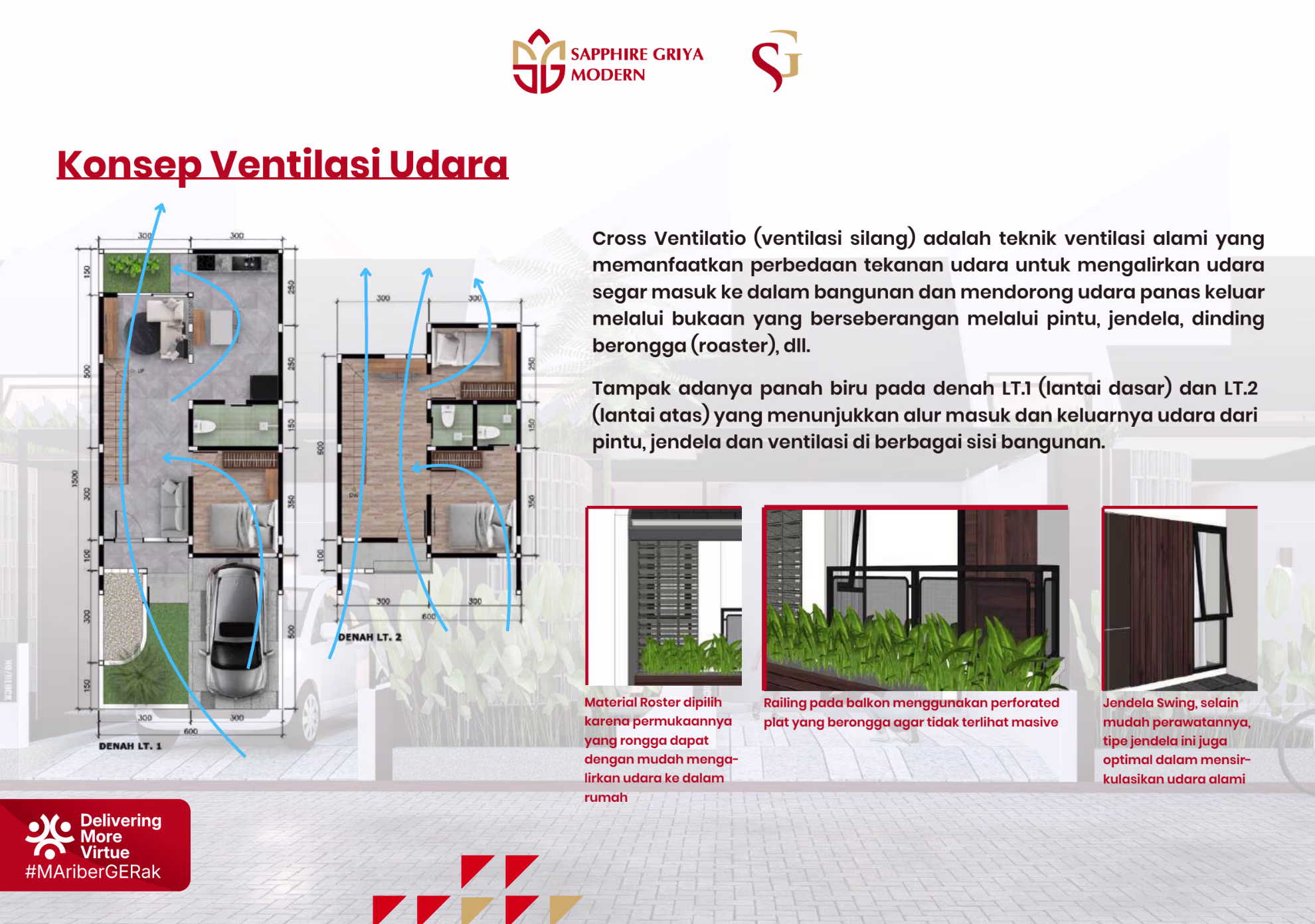 Konsep Ventilasi Udara