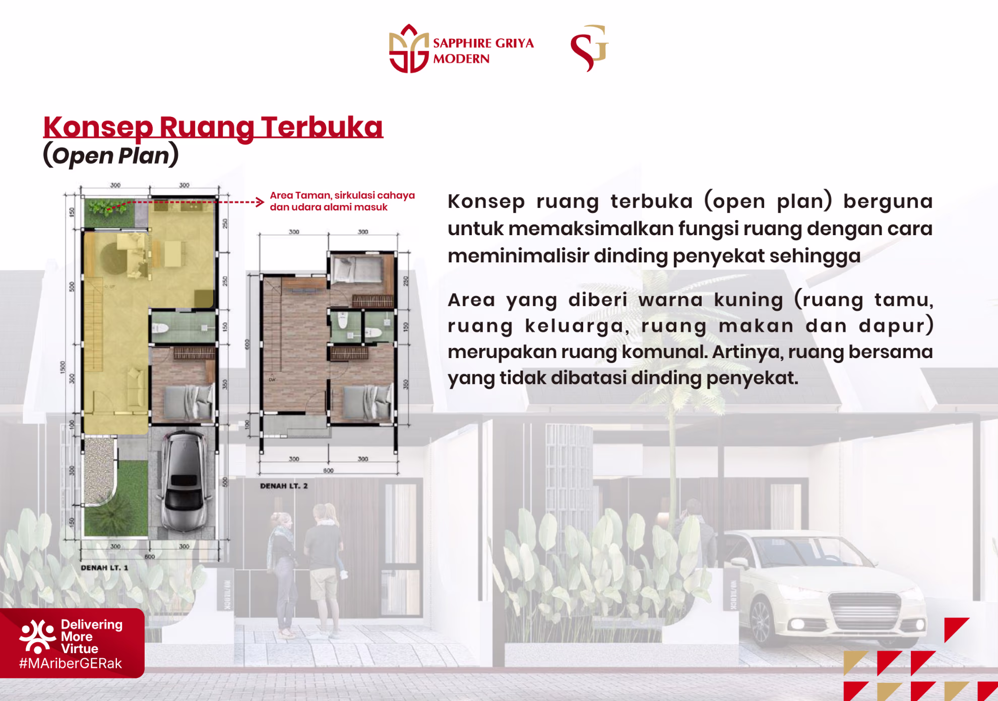 Konsep Ventilasi Udara