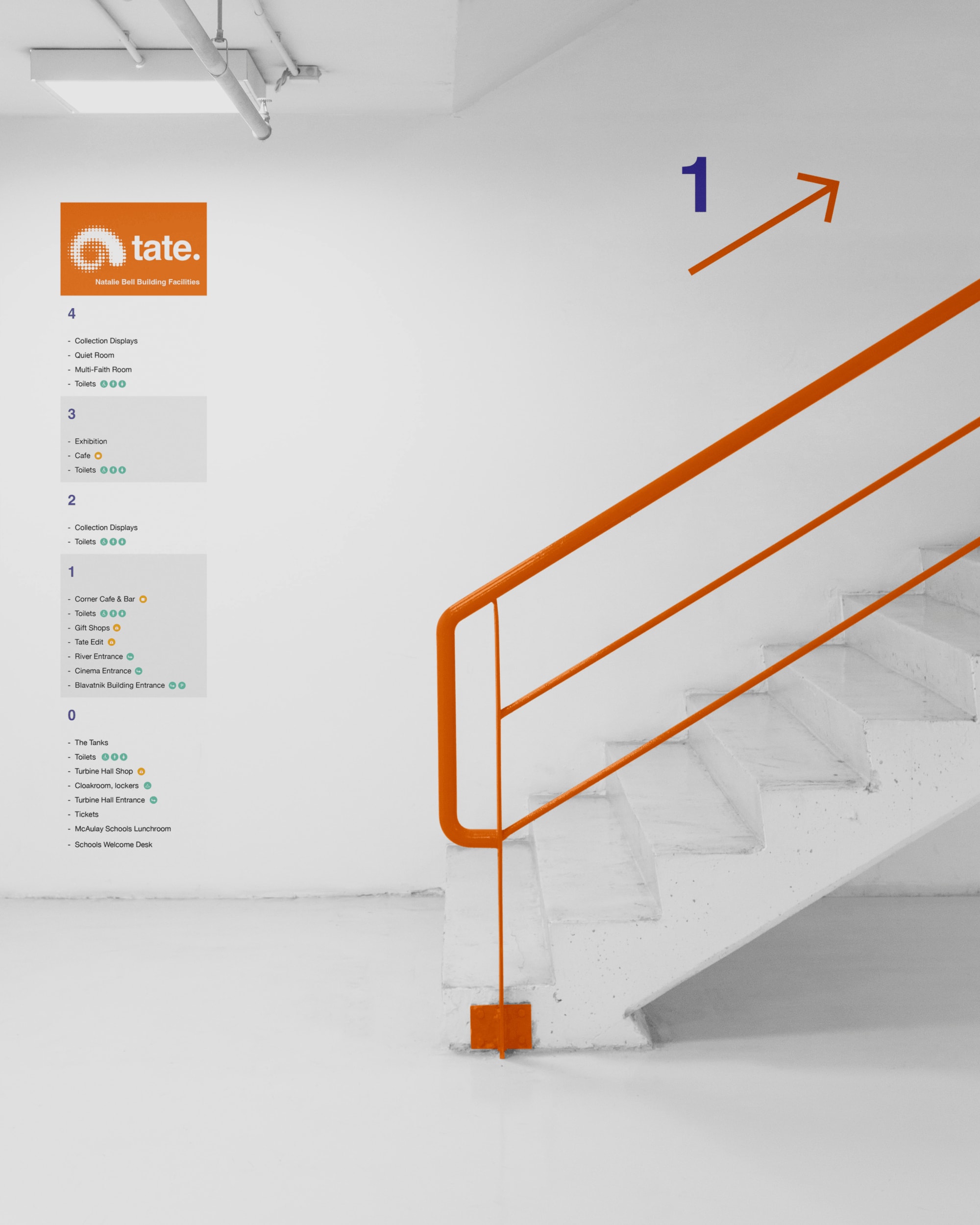Facility list mockup