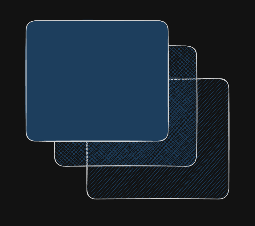 Diagram showing box-shadow layers