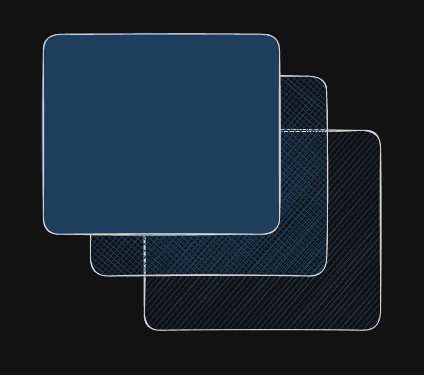 Diagram showing box-shadow layers
