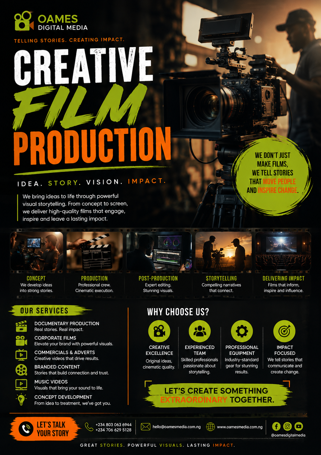 Creative Film Production