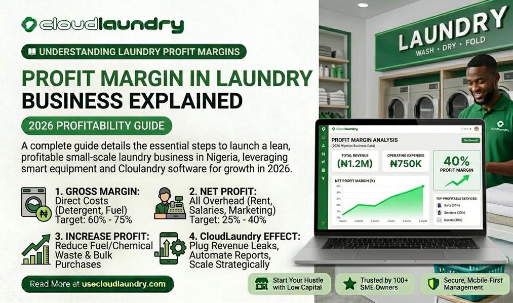 Profit Margin in Laundry Business Explained: How Much Can You Really Make in 2026?