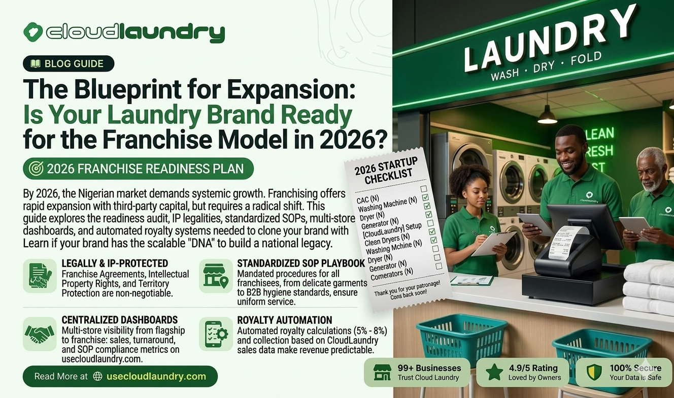 The Blueprint for Expansion: Is Your Laundry Brand Ready for the Franchise Model in 2026?