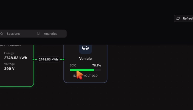 TAKEOVR live EV charger network dashboard with connector states