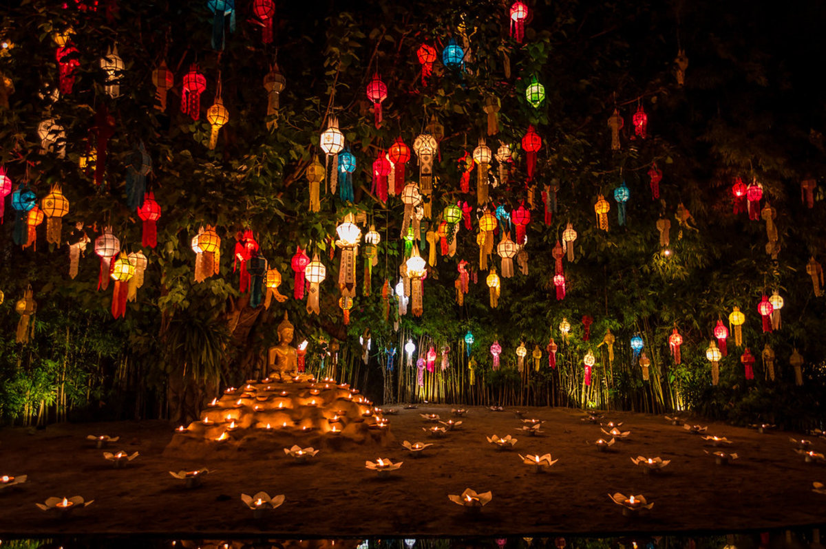Loi Krathong, Thaïlande, Thaïlande
