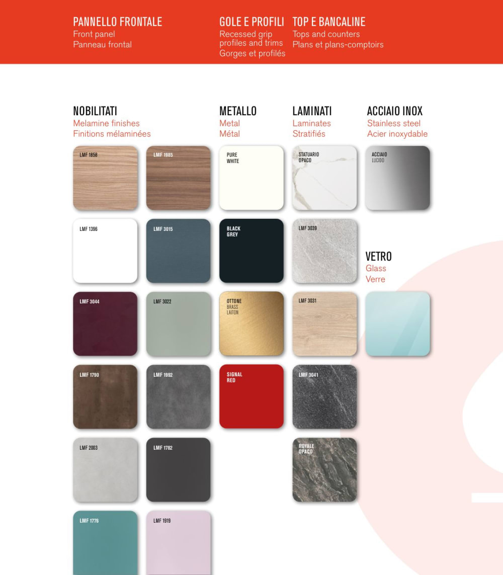 Lamiform Look, pagina 46