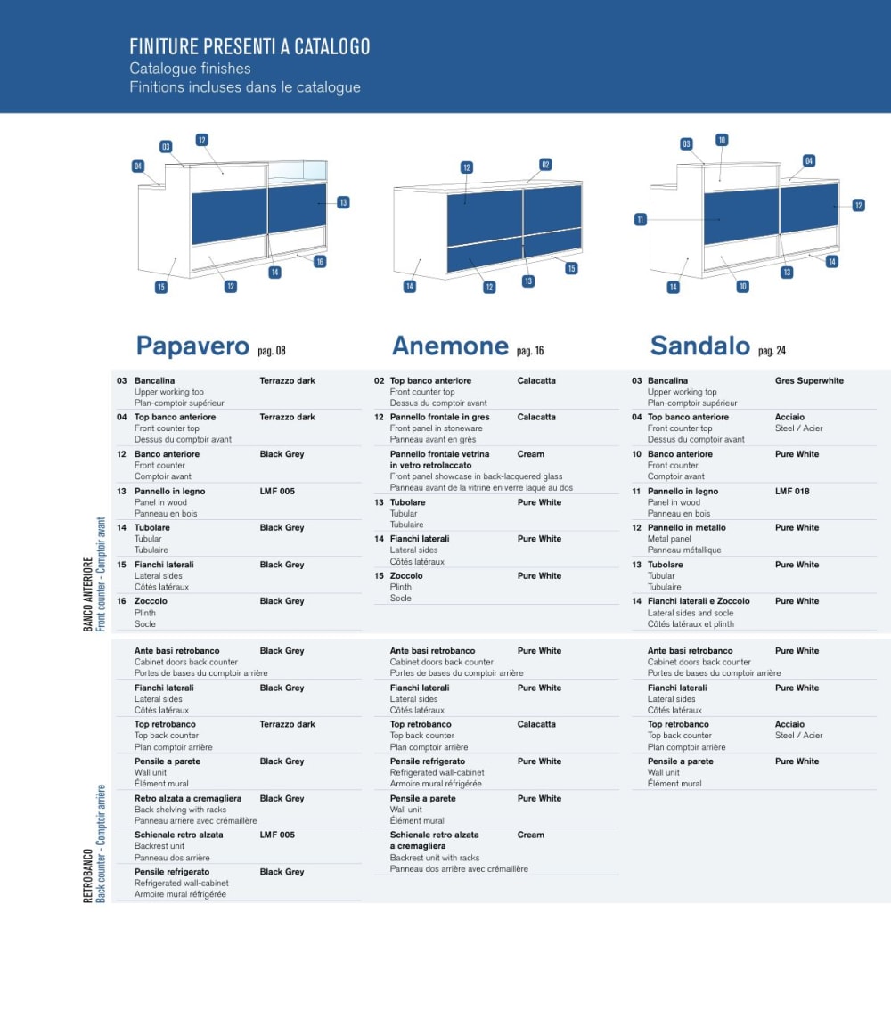 Lamiform Tetrix, pagina 58