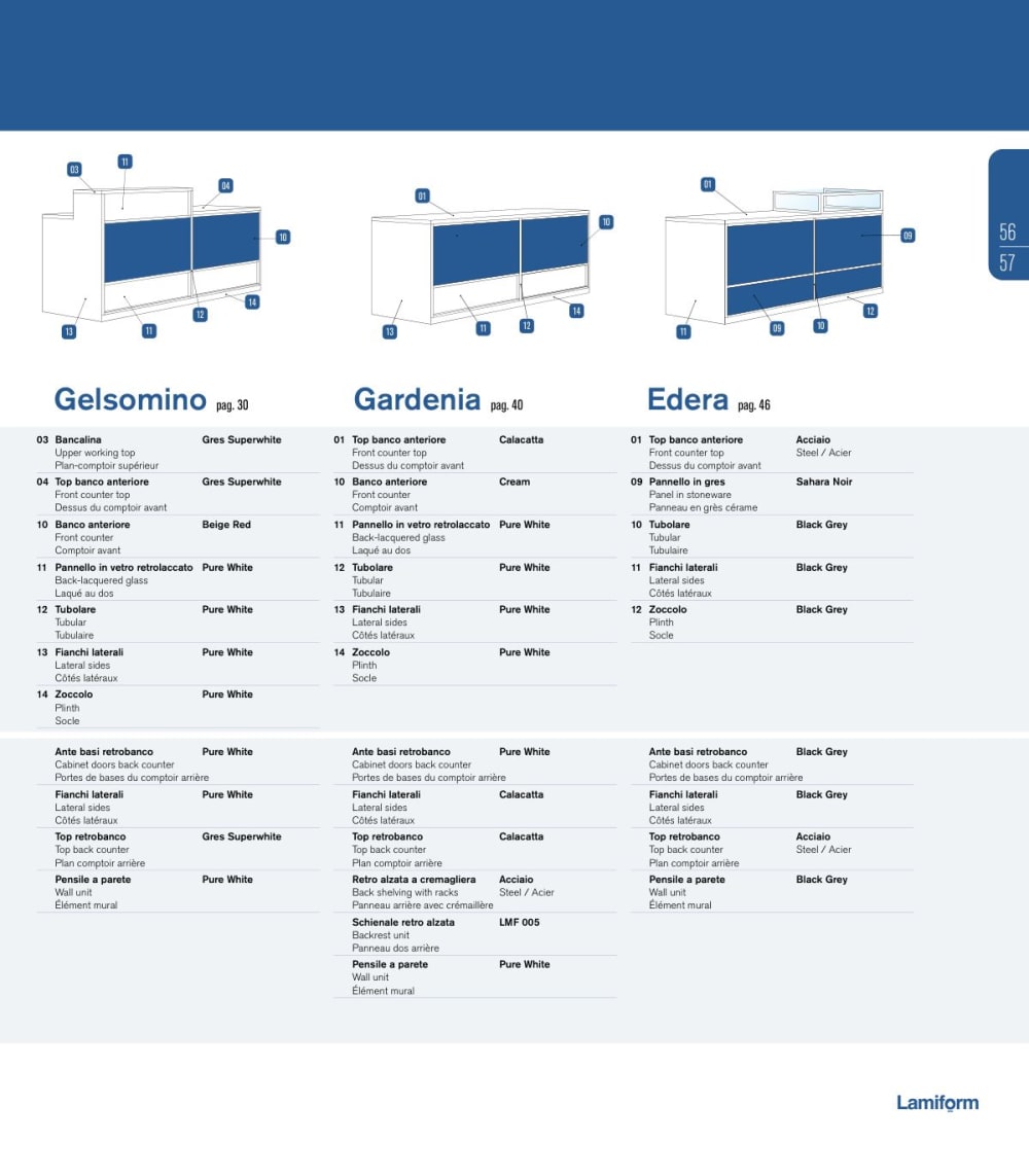 Lamiform Tetrix, pagina 59