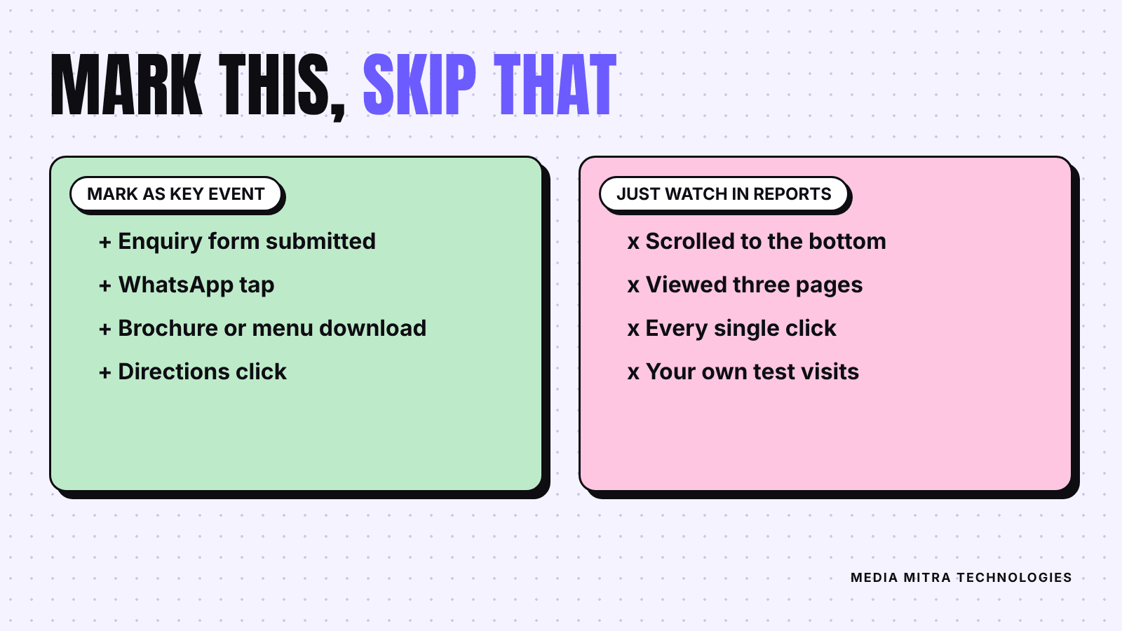 Two cards: actions to mark as key events, such as enquiry form and WhatsApp tap, and actions to only watch in reports, such as scrolling
