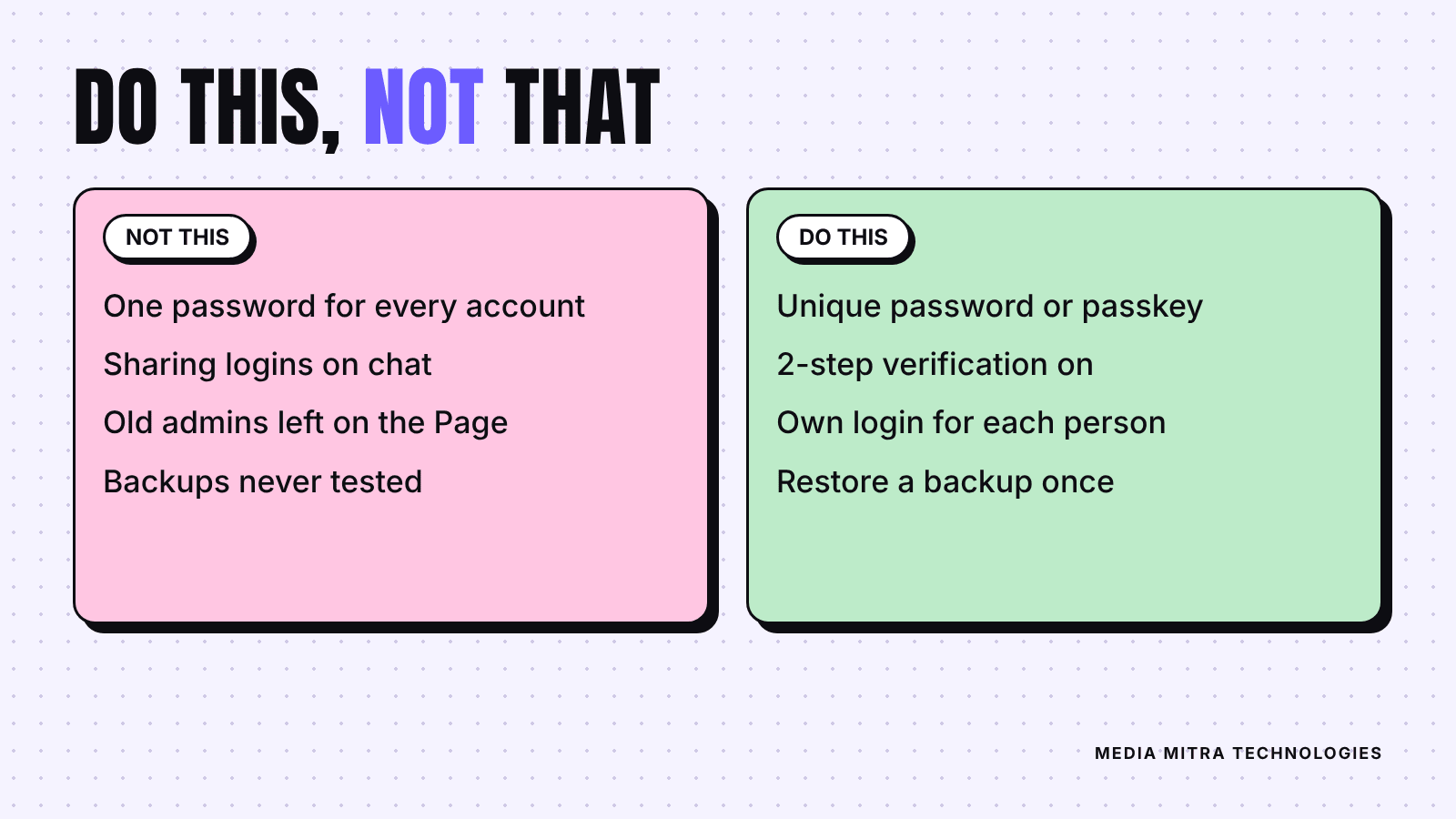 Comparison card: not one password everywhere, sharing logins or old admins, but unique passwords or passkeys, 2-step verification and own logins