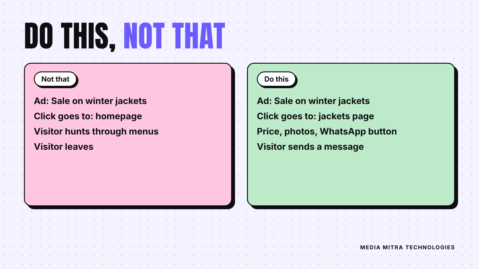 Do this, not that: ad sending clicks to a homepage versus a matching product page