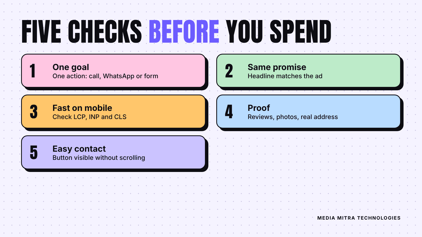 Five checks before you spend on ads: one goal, same promise, fast on mobile, proof, easy contact
