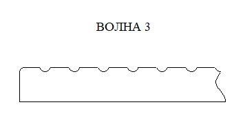 Волна 3 — фото 2