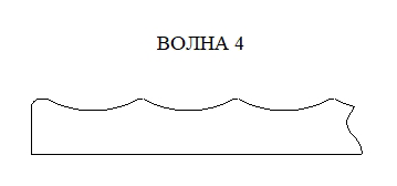 Волна 4 — фото 2