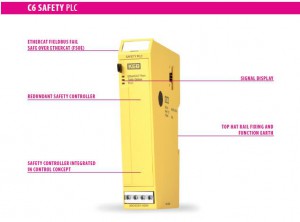 C6 Safety PLC