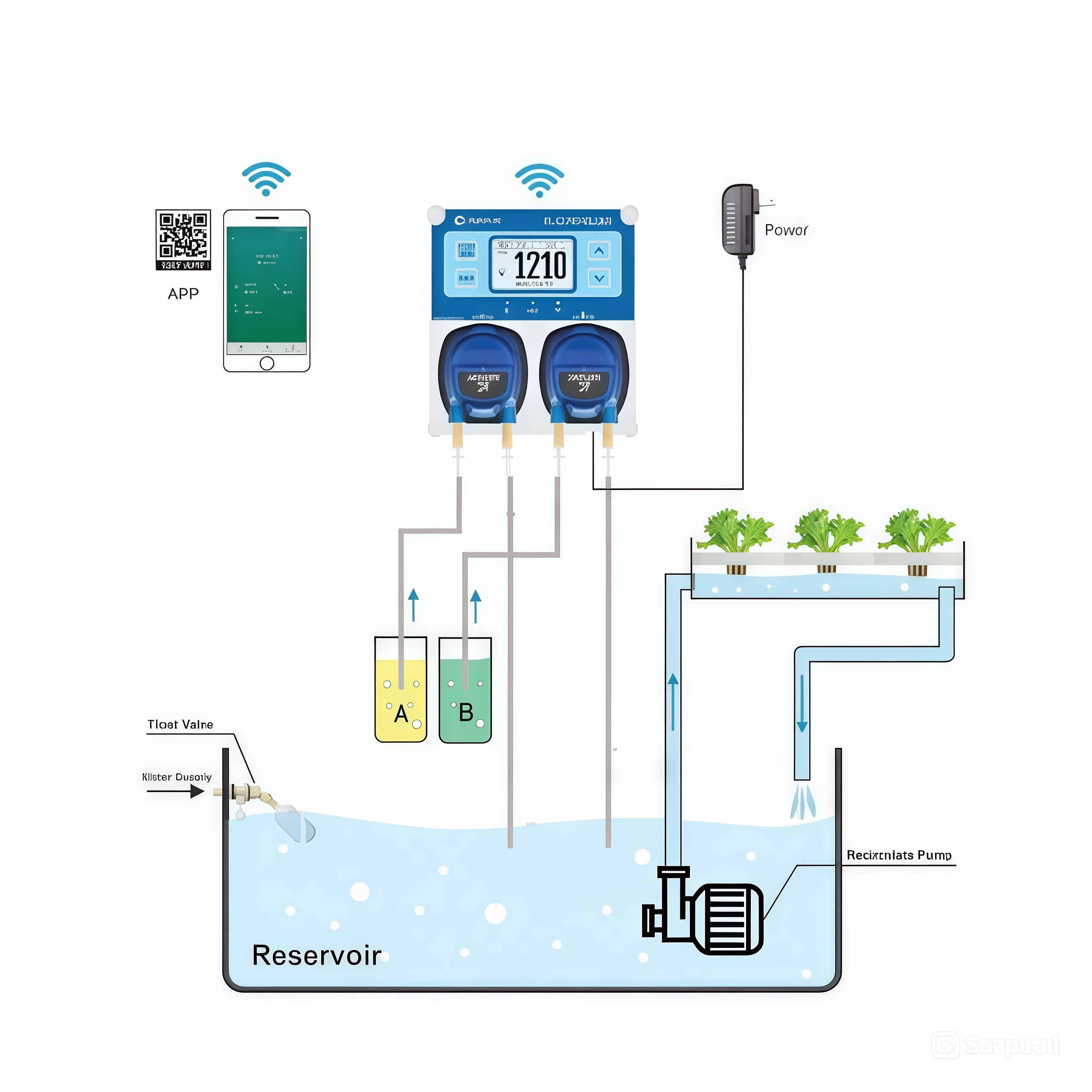 Sơ đồ kết nối: