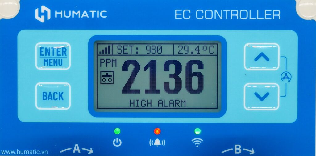 Màn hình lớn, nhiều thông tin hơn!