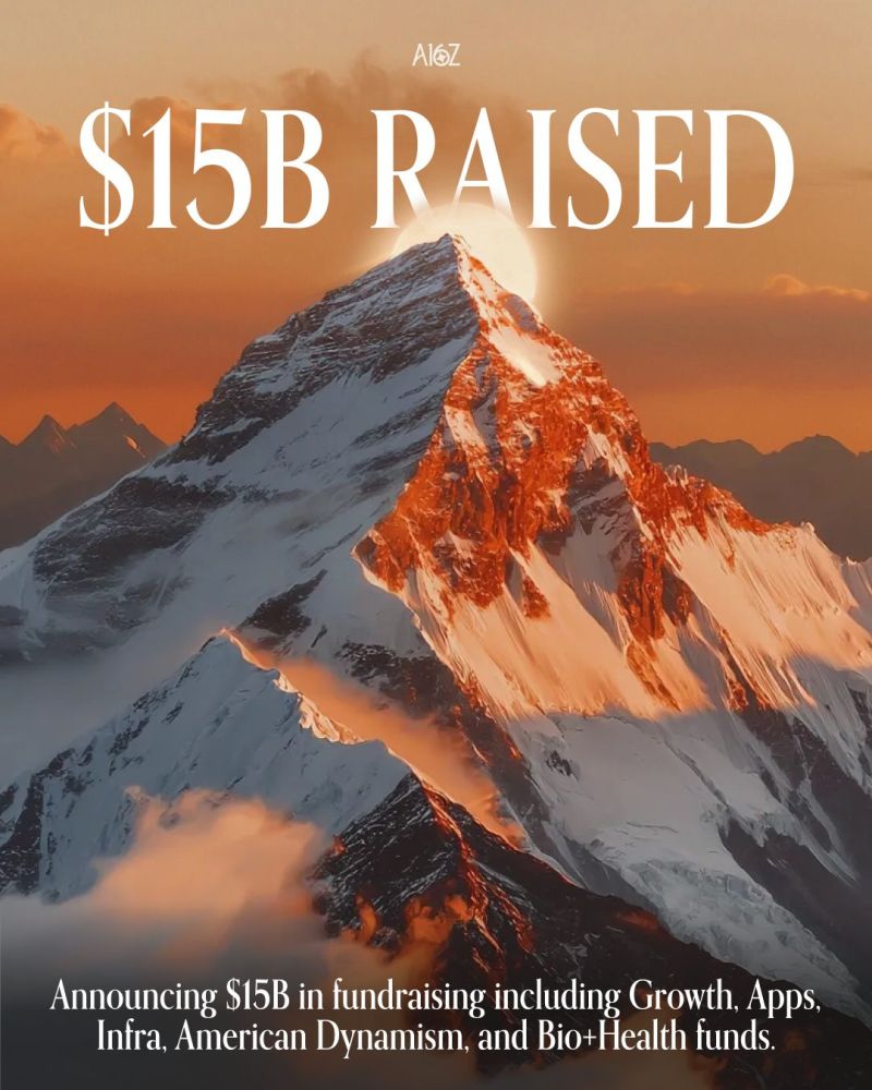 Andreessen Horowitz Raises $15B Mega-Fund to Lead the Next Decade of Technology