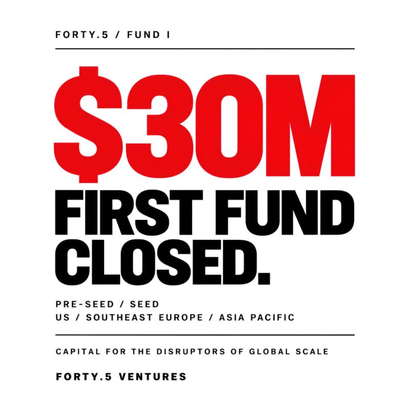 Forty.5 Ventures Closes $30M Debut Fund for SE Europe