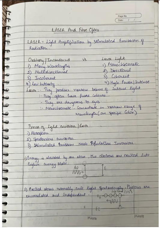 Unit 1:Lasers, Holography & Optical Fibers