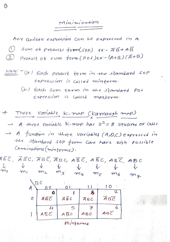 DE Notes_1