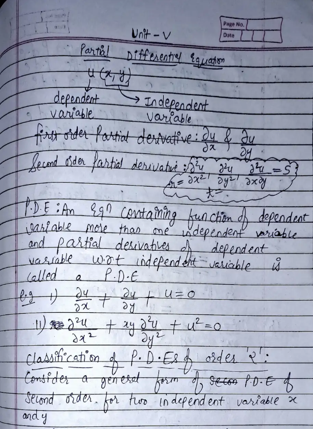 AEM-2 Unit 1 Notes