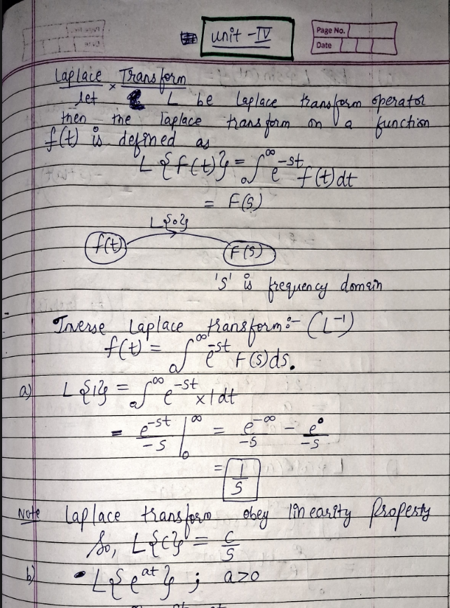 AEM-2 Unit 1 Notes