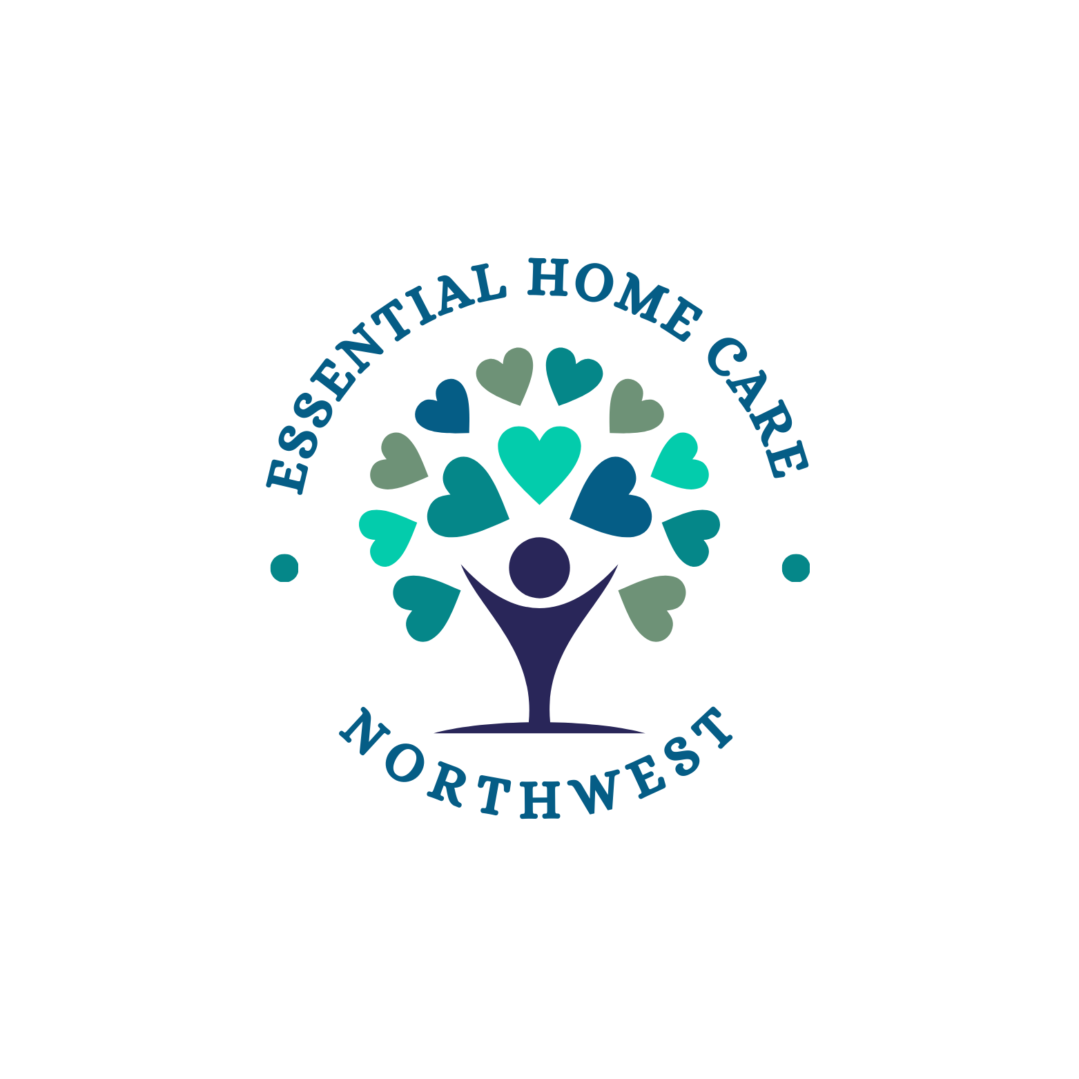 Essential Home Care NW