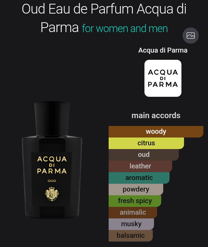 DESIGNER PERFUME OIL VERSION of Oud Eau de Parfum Acqua di Parma