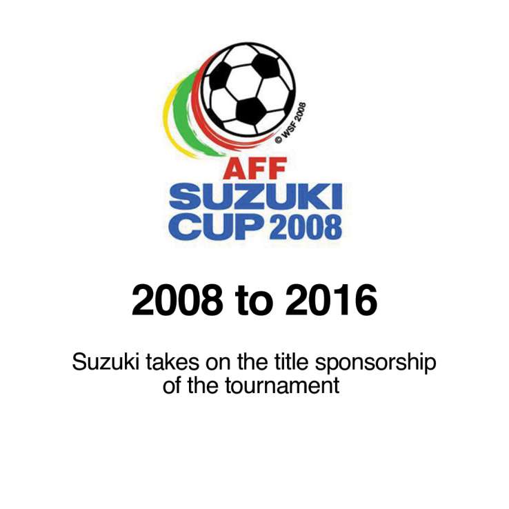 AFF Championship Opportunities for Brand Sponsorship SPORTFIVE