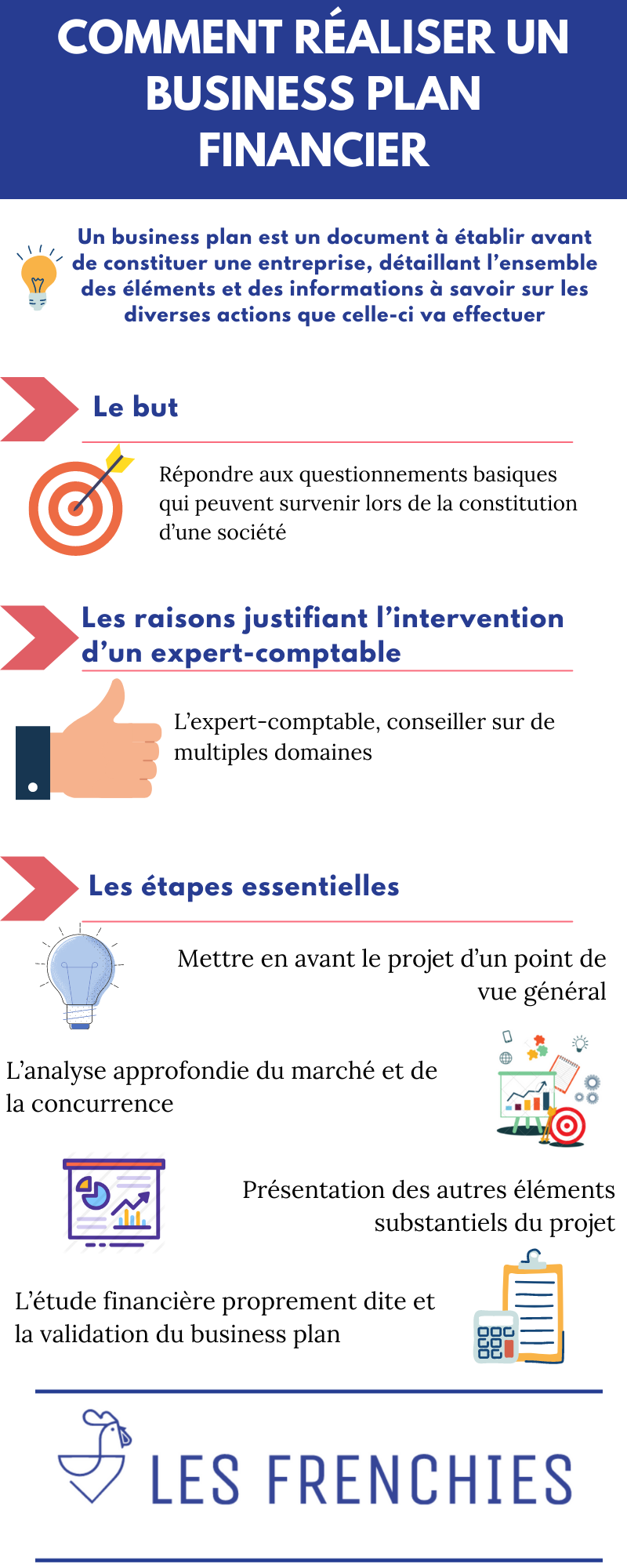 Comment réaliser un business plan financier : conseils d’un expert-comptable