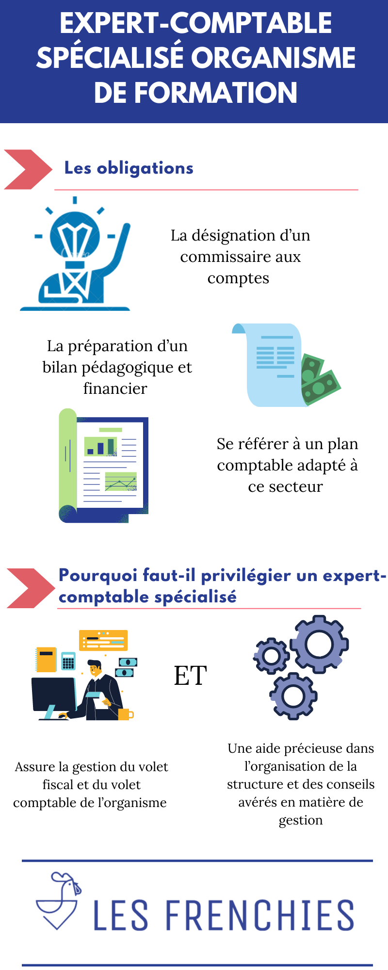 Expert comptable spécialisé organisme de formation