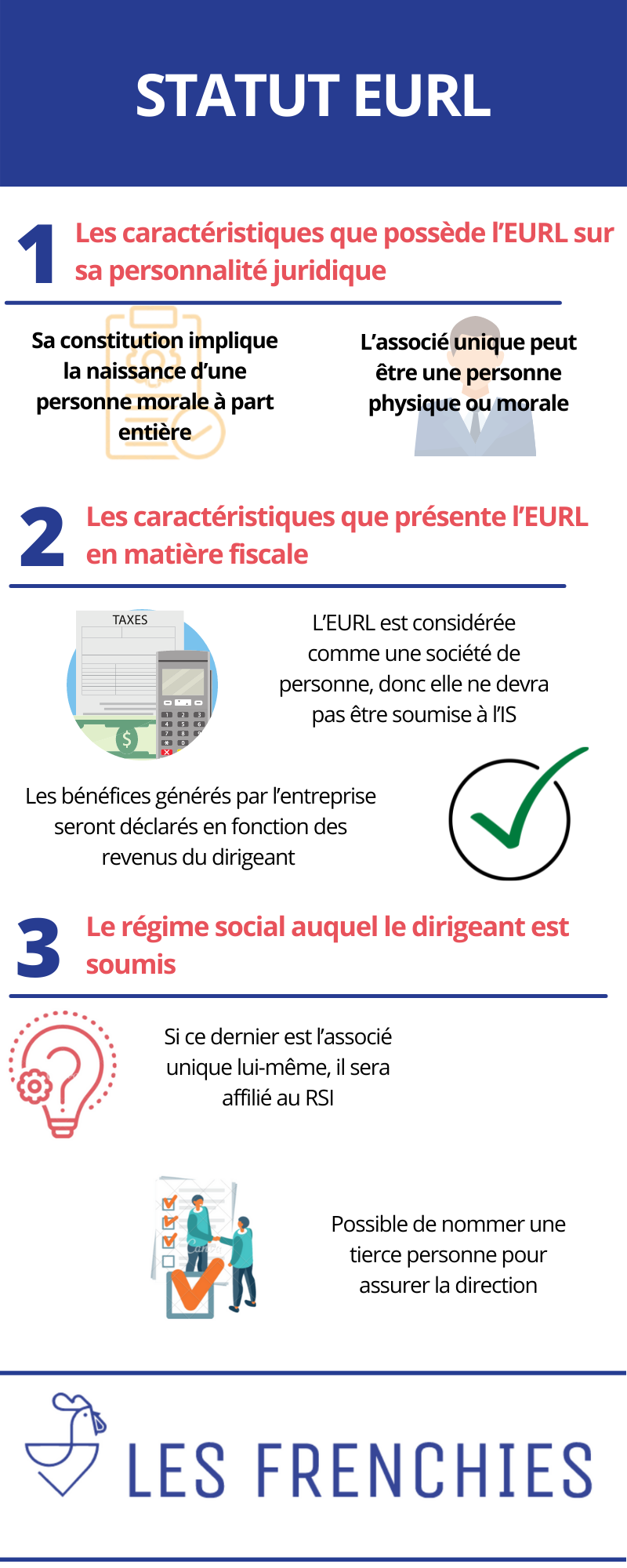 Statut EURL : tout savoir en 3 minutes