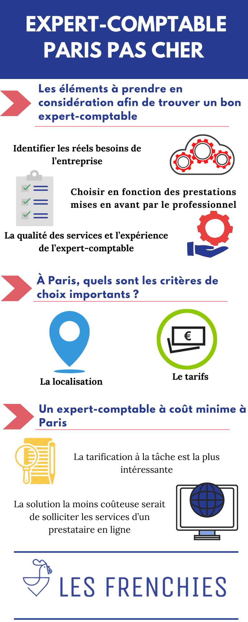 Expert-comptable Paris pas cher : nos conseils et bons plans