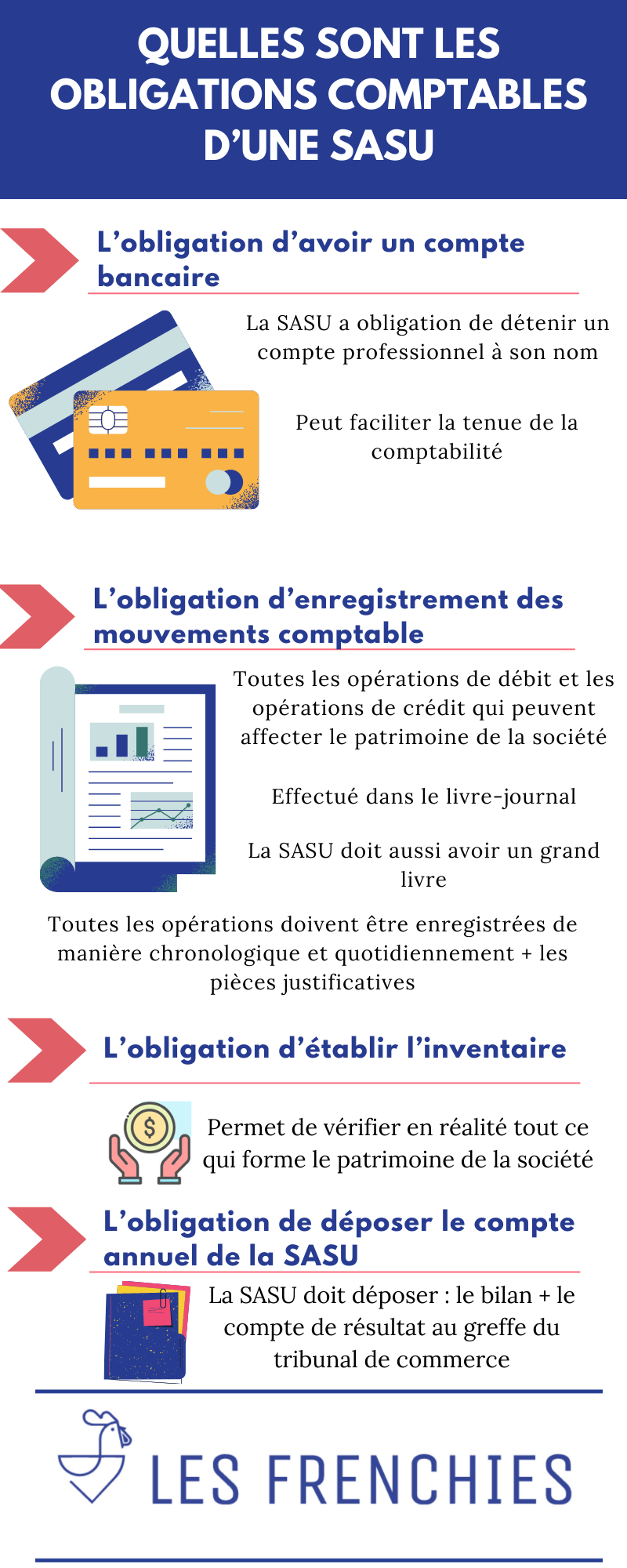 Quelles sont les obligations comptables d’une SASU : notre Guide en 2022