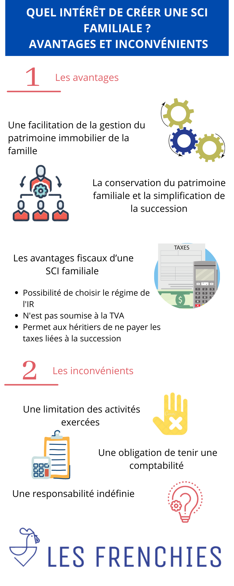 Creer Une Sci Pour Achat Maison Ventana Blog