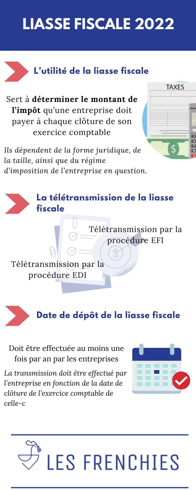 Liasse fiscale 2022 : calendrier, télétransmission et date