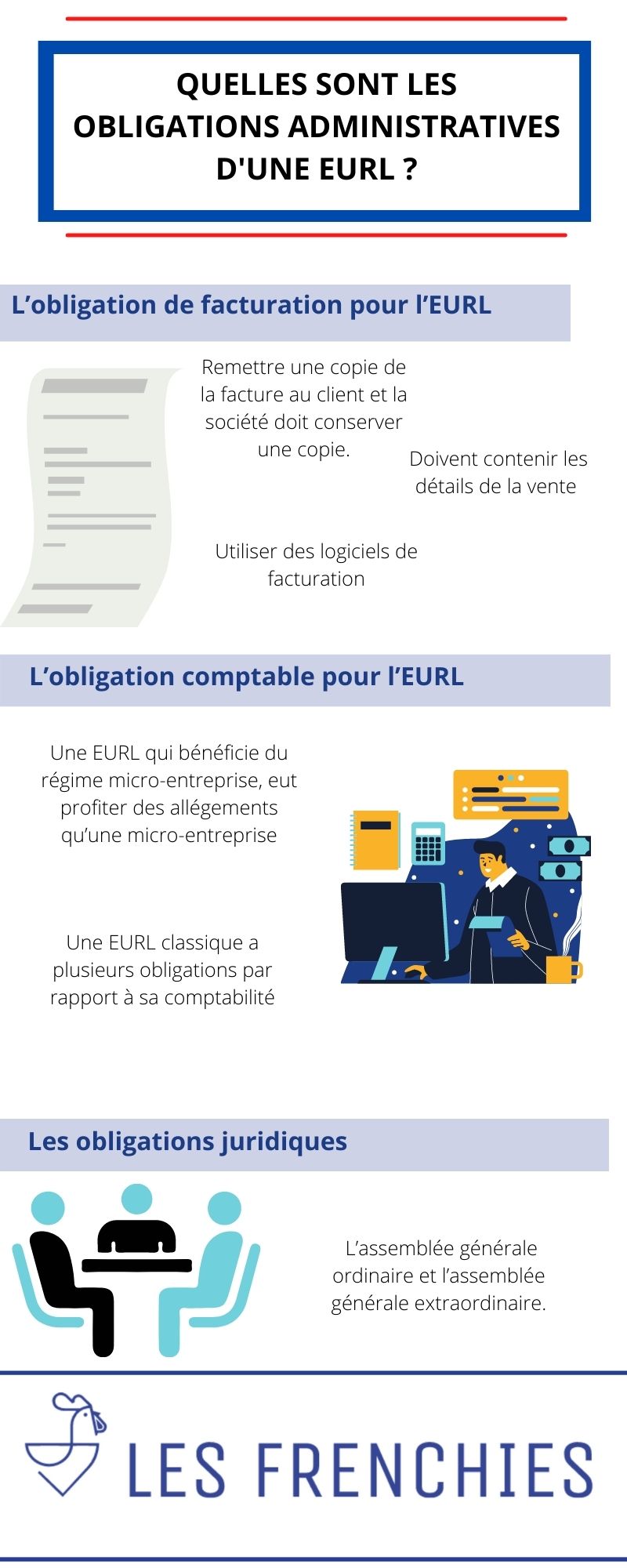 Quelles obligations administratives à l'Entreprise Unipersonnelle à Responsabilité