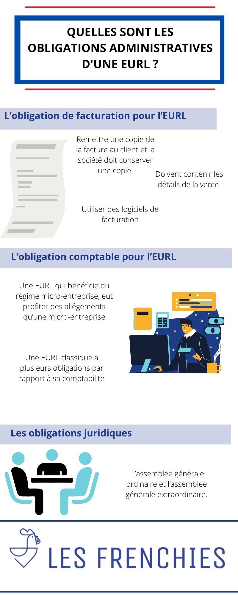 Quelles sont les obligations administratives dune EURL : Guide 2022