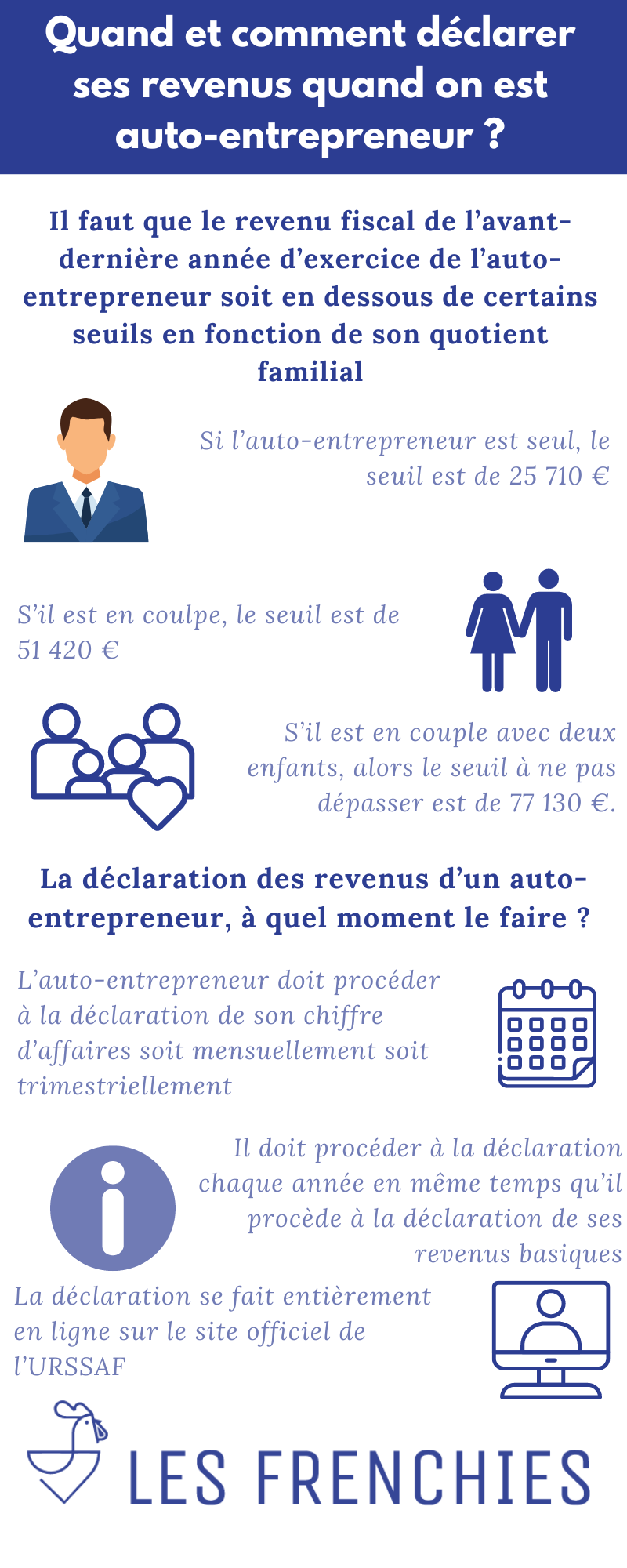 comment declarer revenue auto entrepreneur