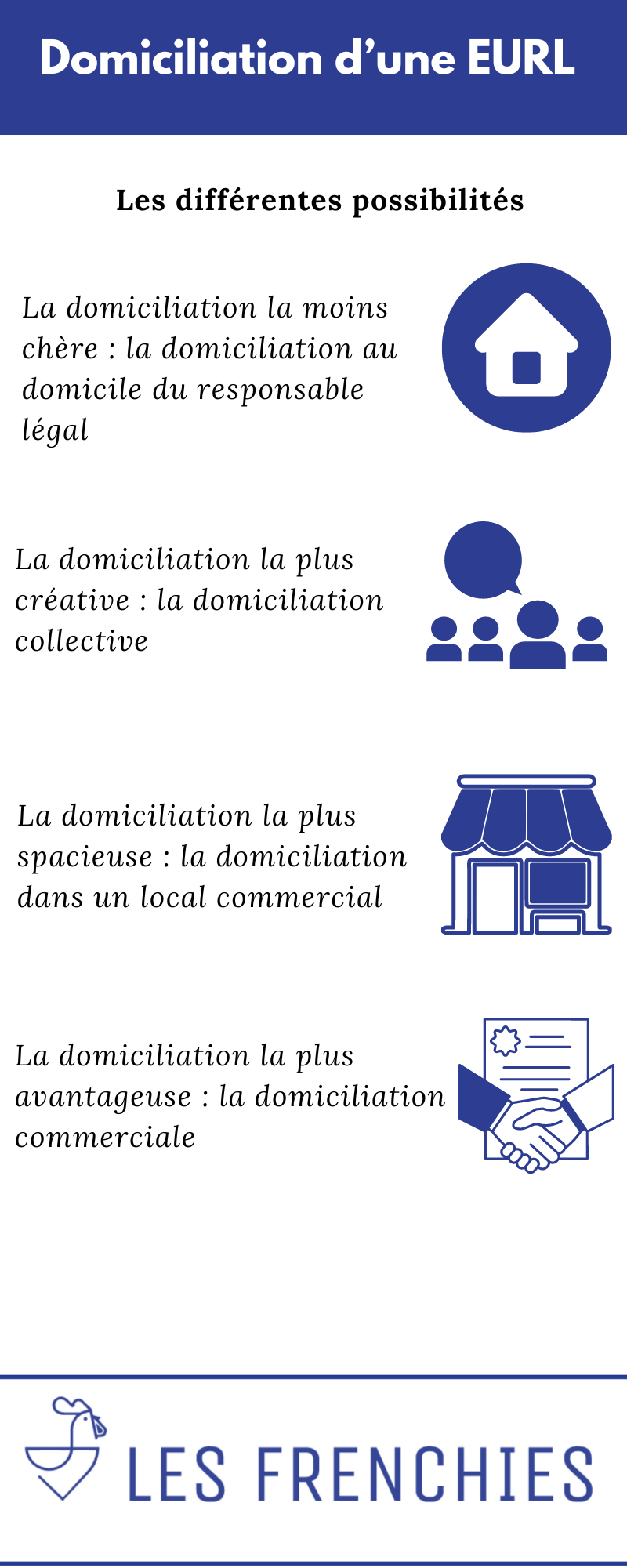 Domiciliation d’une EURL : nos bons plans en 2022