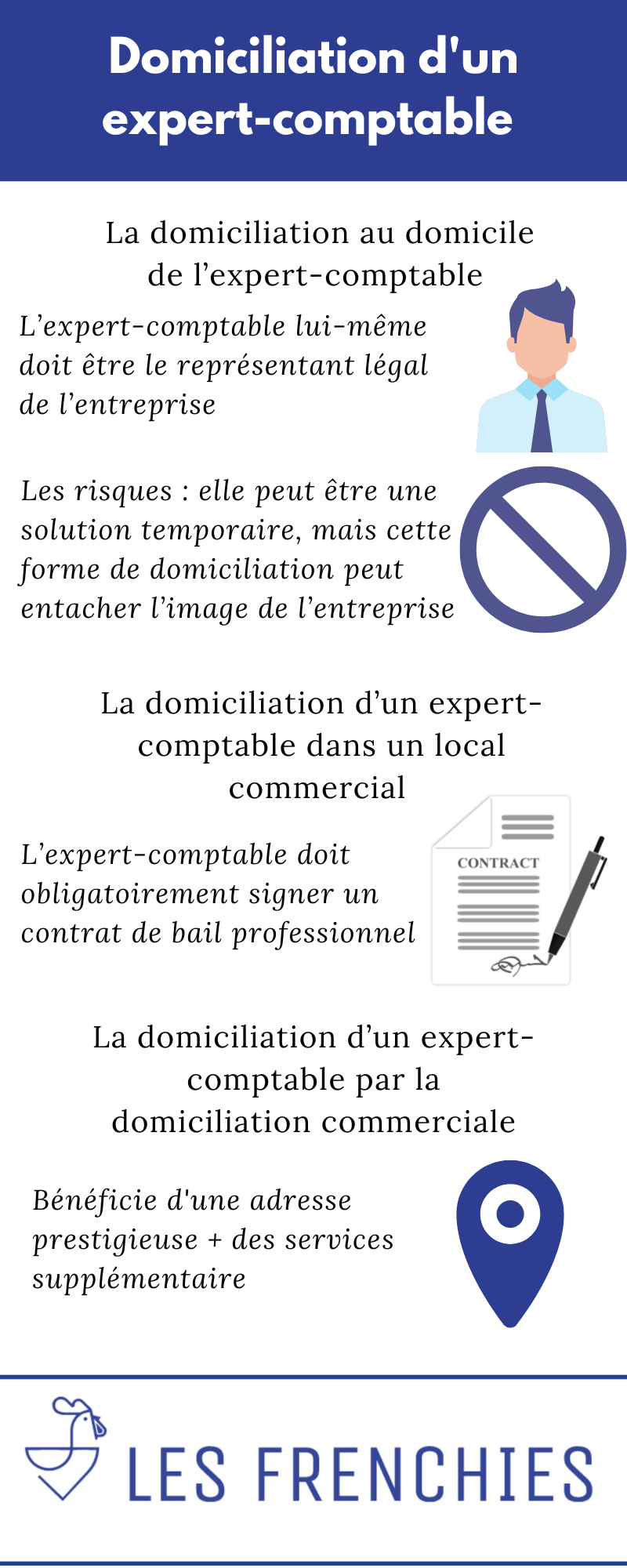 Domiciliation dun expert-comptable : les règles à savoir