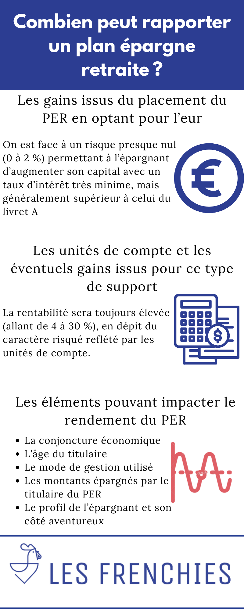 Combien peut rapporter un plan épargne retraite ?