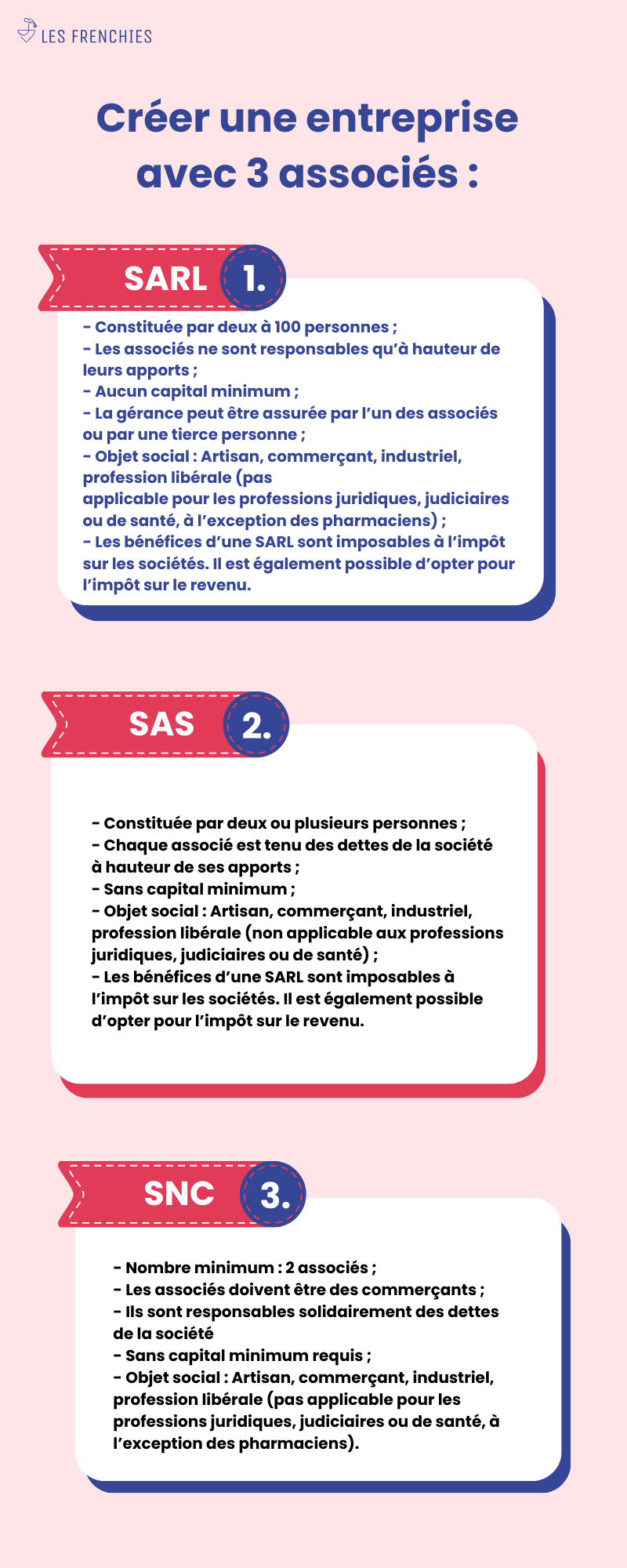 Trio entrepreneurial : les règles essentielles pour créer votre entreprise