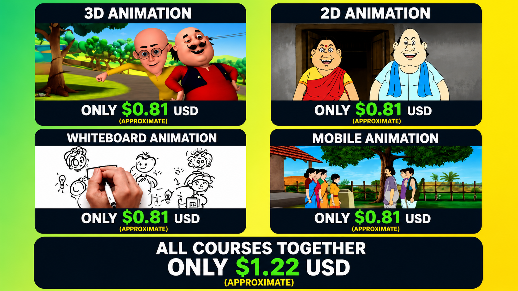 Start earning from home by learning Animation!