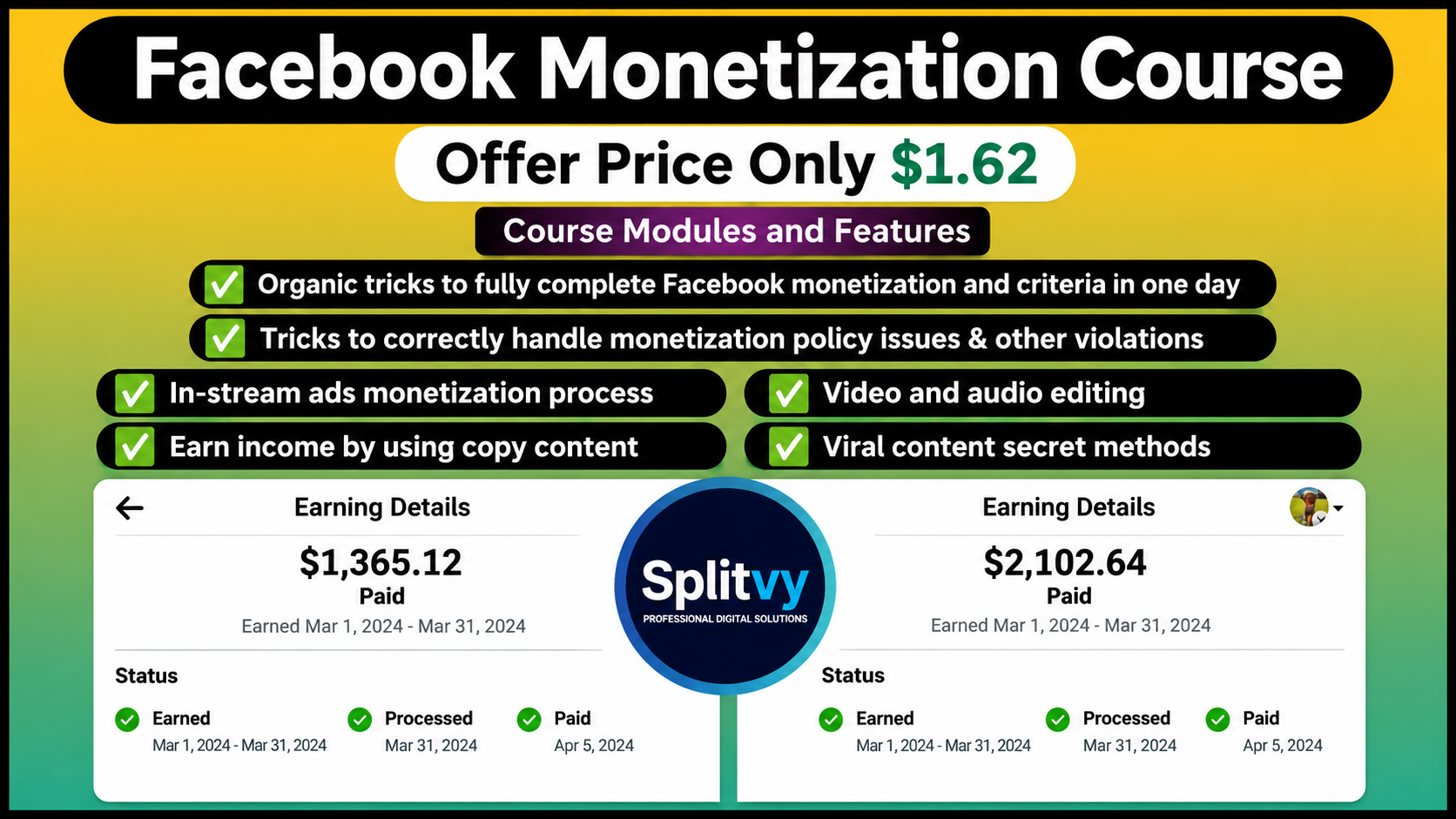 Facebook monetization A to Z video course